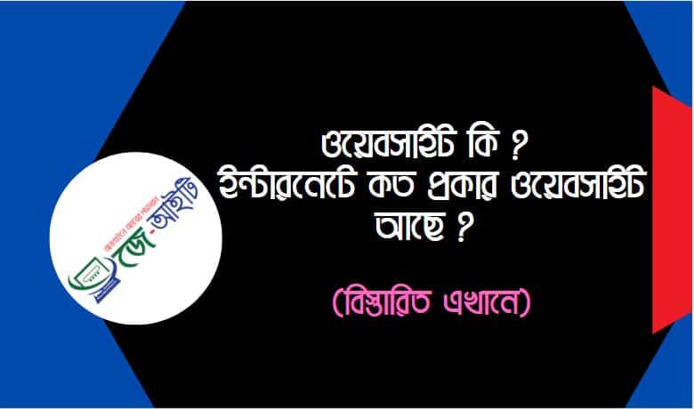 ওয়েবসাইট কি ? ইন্টারনেটে কত প্রকার ওয়েবসাইট আছে ? (জেনেনিন এখানে)